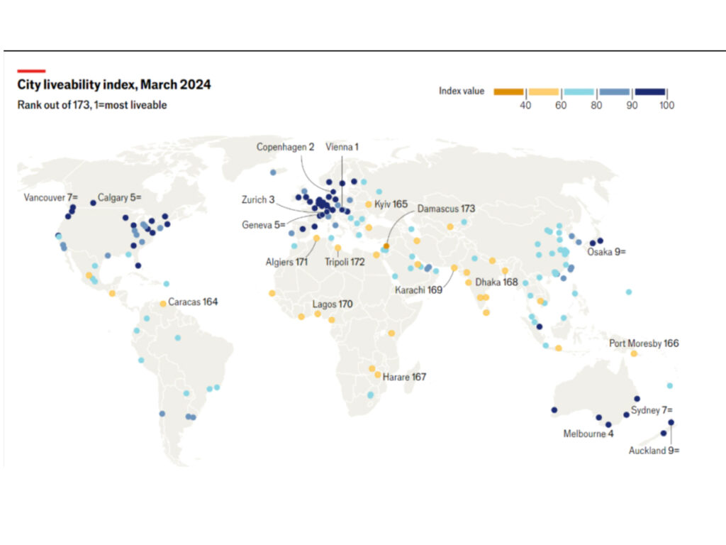 Київ увійшов до списку десяти найгірших міст світу, Тель-Авів сильно опустився у рейтингу. Найгірше місце зайняв Дамаск.