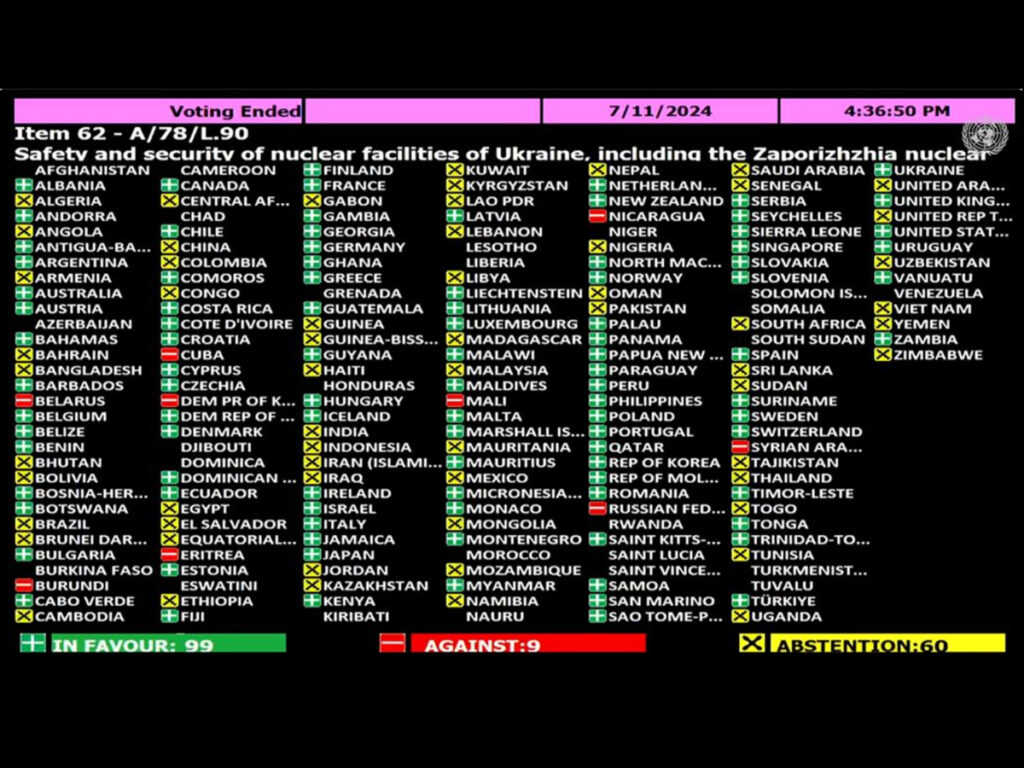 Генеральна Асамблея ООН ухвалила резолюцію, яка виражає підтримку України, та Ізраїль проголосував за неї.