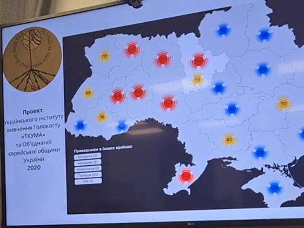 Відео. UDM Ізраїль: Праведники народів світу з України. Історичний екскурс