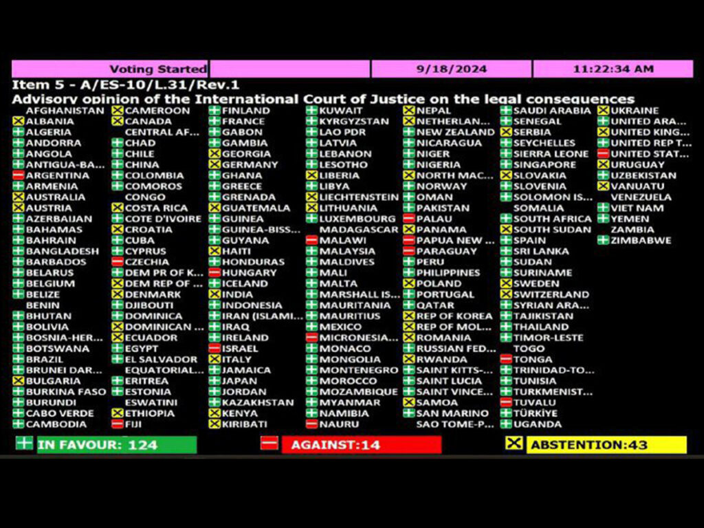 Генасамблея ООН: “Ізраїлю залишити територію автономії протягом одного року”. Росія, звісно, ​​«За», Україна «утрималася», США традиційно «проти»