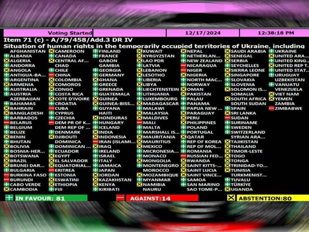 Ізраїль підтримав важливу для України резолюцію ГО ООН щодо порушень прав людини Росією на тимчасово окупованих територіях України