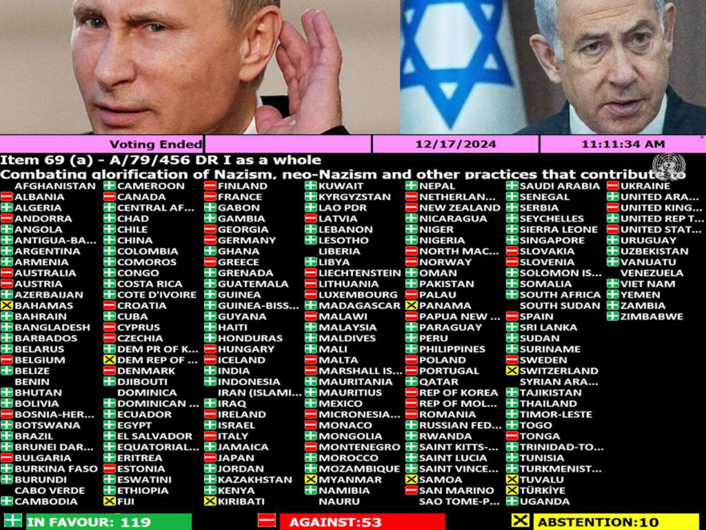 Хто пояснить, чому Ізраїль голосує разом із Росією, Іраном, Ліваном, Північною Кореєю проти позицій США, Європи, України, Канади, Японії, Австралії? – або як російська дипломатія «підставляє» Ізраїль на міжнародній арені