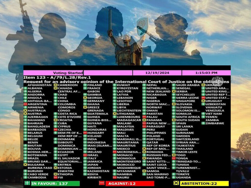 ГА ООН проголосувала за продовження роботи БАПОР — Україна «утрималася» на тлі тотального «за»: чому це рішення виправдане?